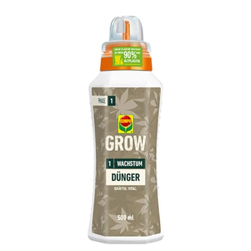 COMPO GROW Wachstumsdünger vs. Trotzphase Ratgeber - Tagesmutter-Tipps