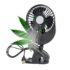 TronicXL Grow Ventilator mit Clip: Ein Überblick