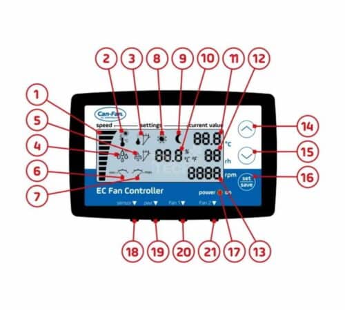 Can Fan LCD EC Controller Klimasteuerung Grow